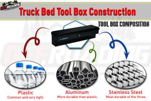 truck bed tool box material