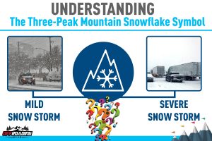 three peak mountain snowflake