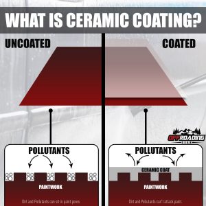 ceramic coating spray