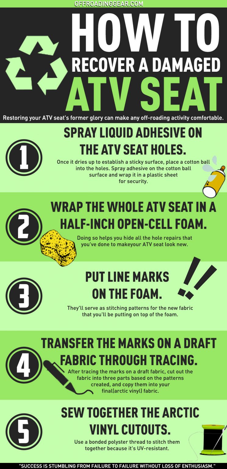 The 5 Best ATV Seat Protectors Offroading 4×4 Guides & Reviews