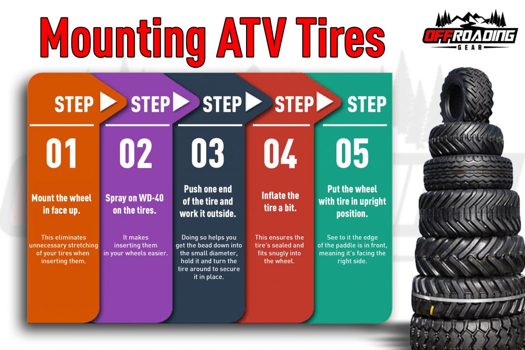 how to mount atv tires