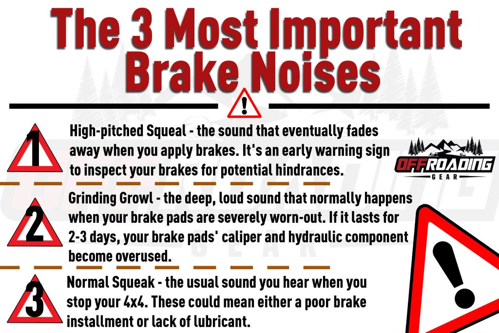 types of brake noises