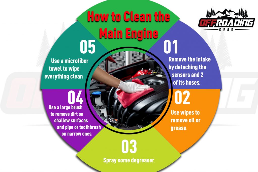 how to clean engine