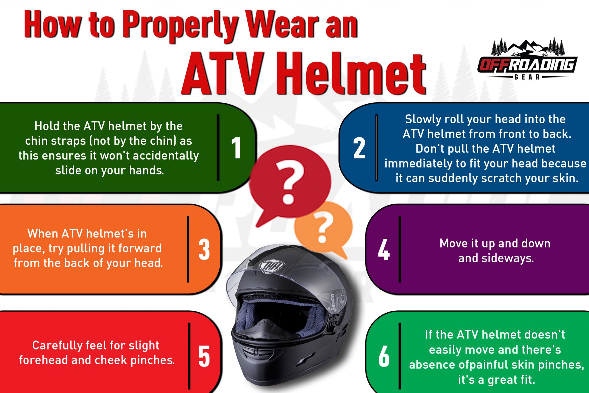 How to Pick an ATV Helmet Offroading 4×4 Guides & Reviews