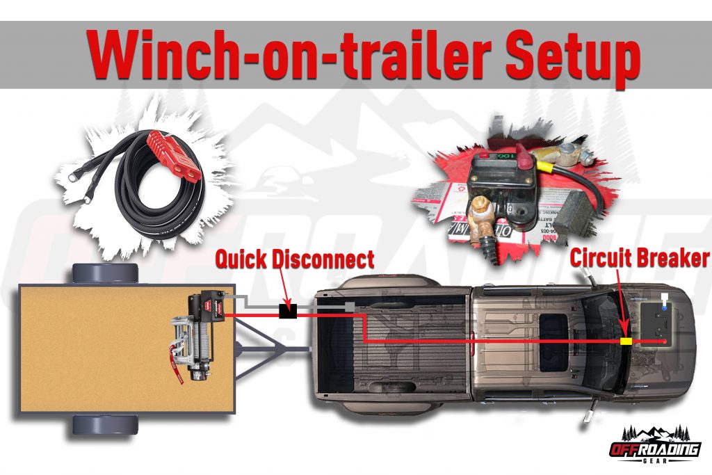 winch setup on trailer
