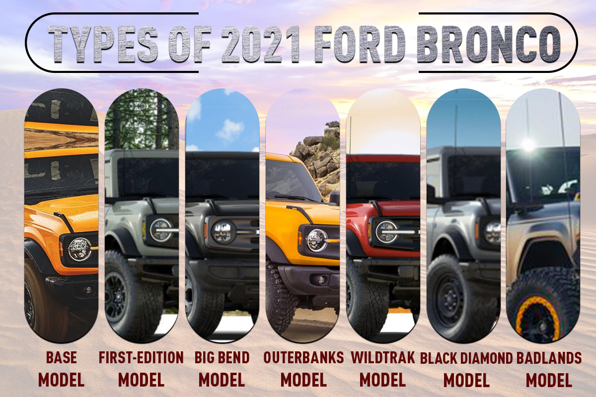 Is the New Ford Bronco Offroad Capable? Offroading 4×4 Guides & Reviews
