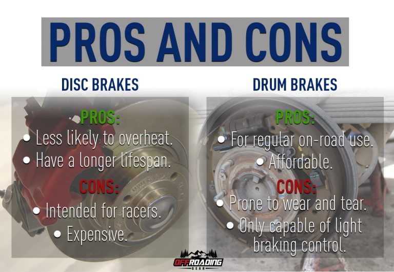 Manual Disc Brakes Vs Power Disc Brakes