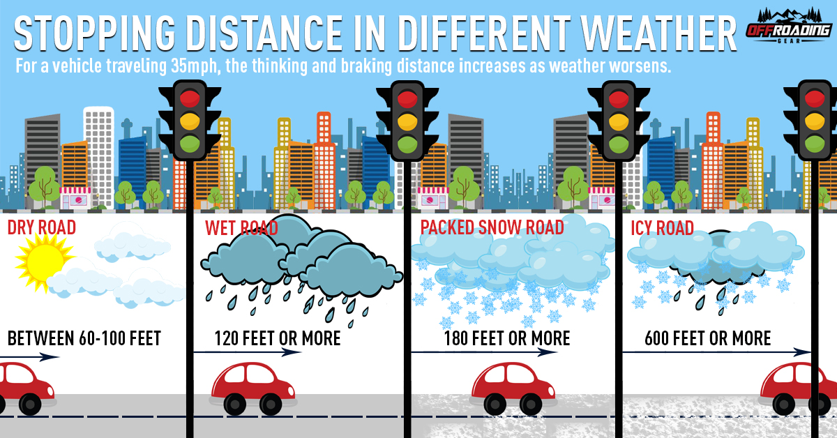 Disc vs Drum Brakes Offroading 4×4 Blog Your go to guide
