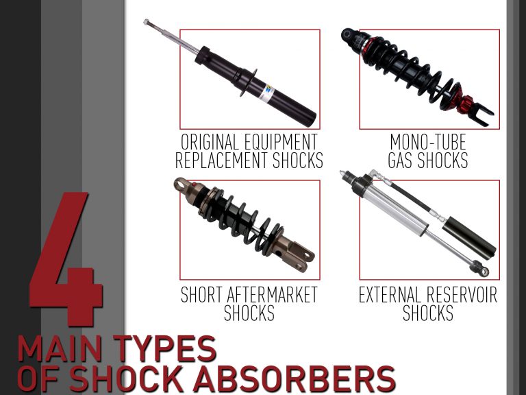 How to Choose Shocks for Your Truck Offroading 4×4 Guides & Reviews