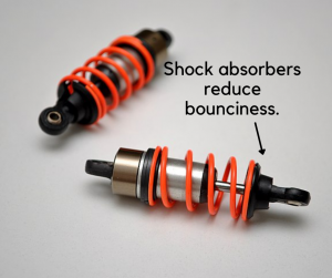 mini orange shock absorber