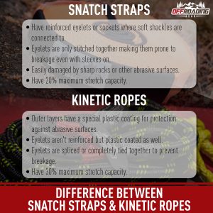 kinetic rope vs recovery strap