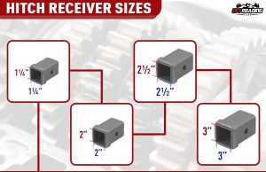 trailer hitch receiver sizes