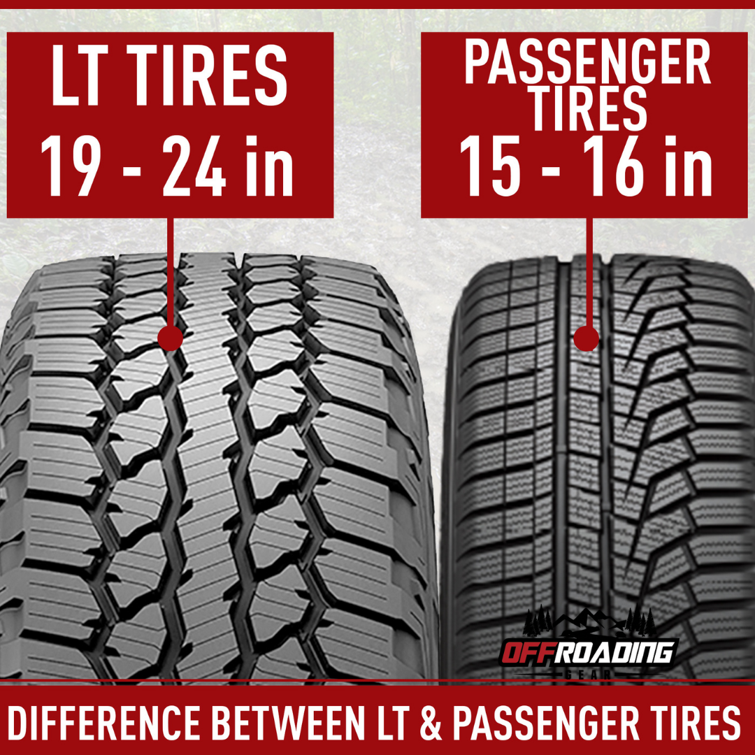 How to Pick Off-road LT Tires – Offroading 4×4 Guides & Reviews