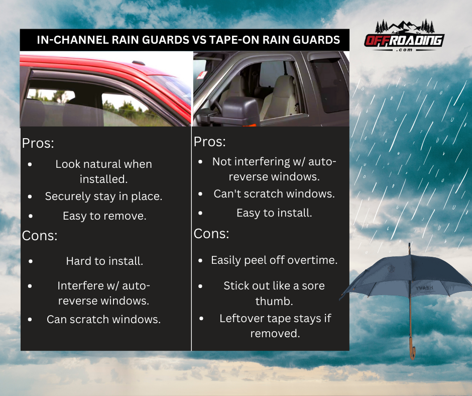 in channel rain guards vs stick on